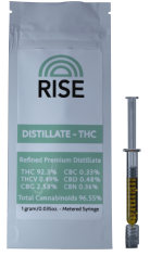 Rise-distillate